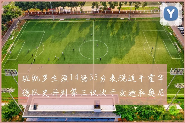 班凯罗生涯14场35分表现追平霍华德队史并列第三仅次于麦迪和奥尼尔